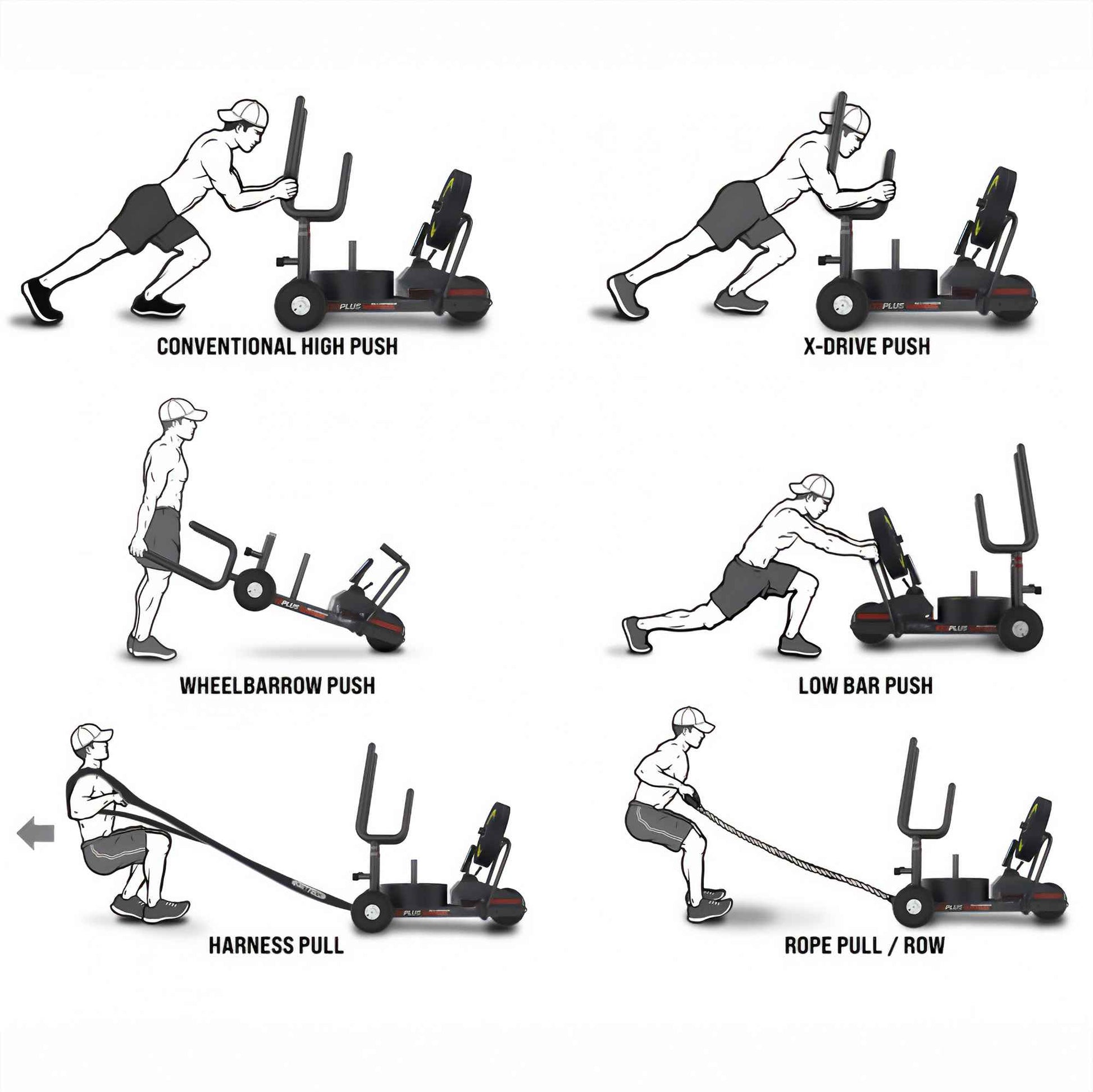 Illustrations of different exercises using the Gym Gear XT3 Plus Sled V2 power sled