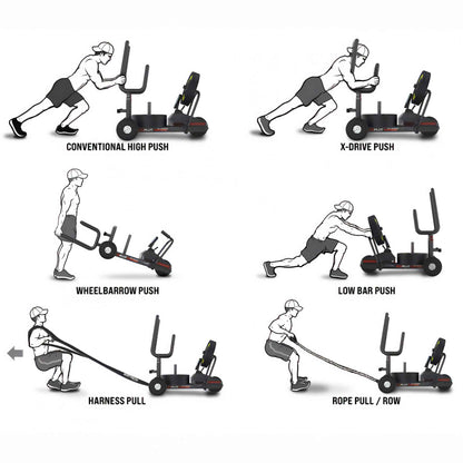 Illustrations of different exercises using the Gym Gear XT3 Plus Sled V2 power sled